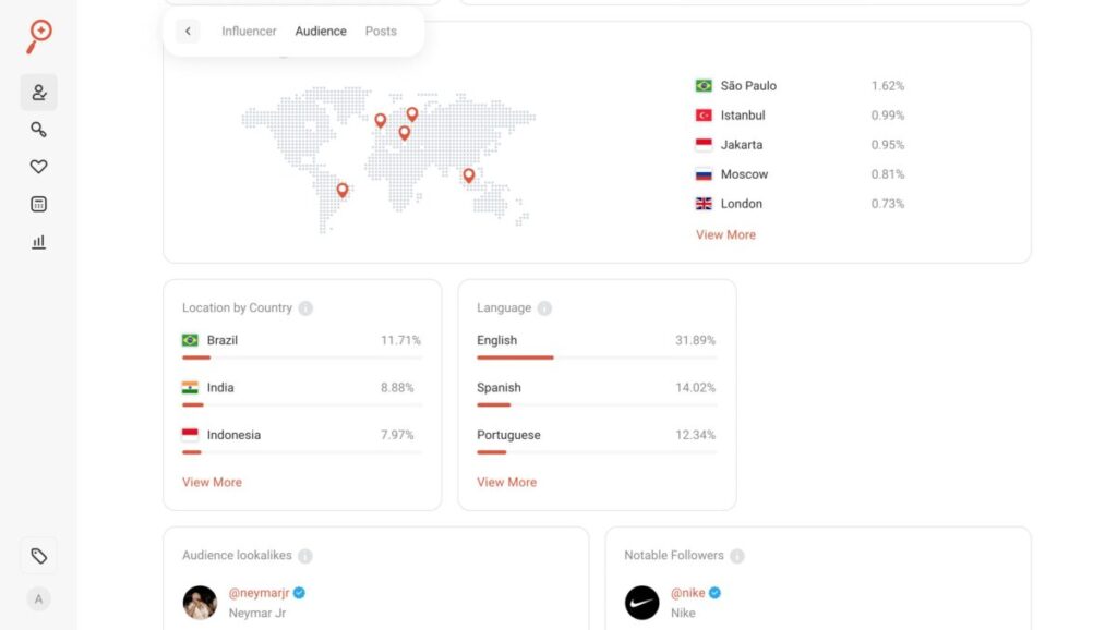 audience demos