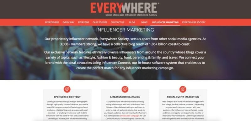 Everywhere Social Media and Influencer Marketing Agency