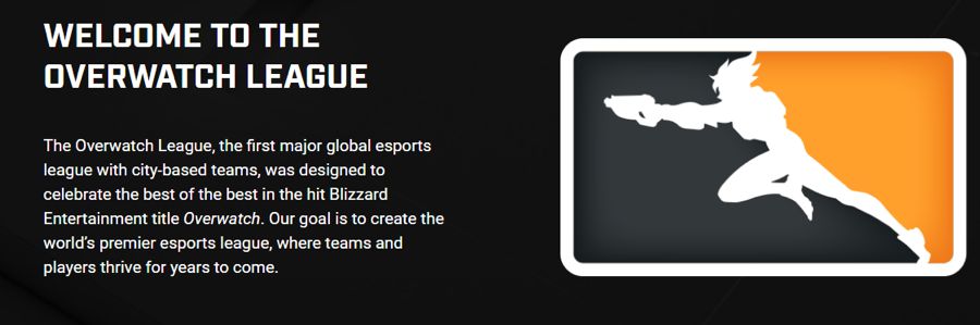The Overwatch League