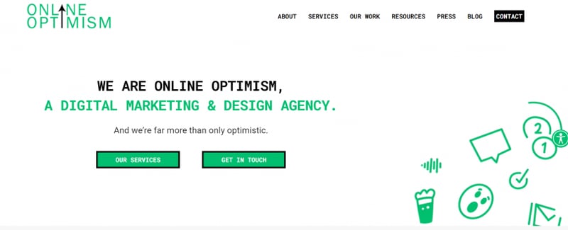Online Optimism