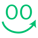 Online Optimism