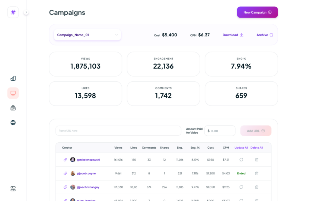 Campaign Monitor Ubiquitous