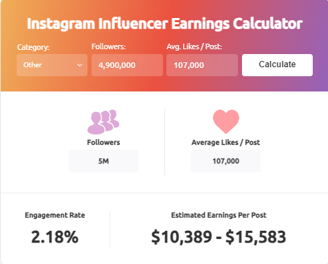 Instagram influencer earnings example - Instagram Money Calculator