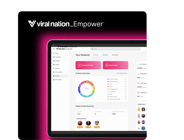 Viral Nation Empower - Best AI Marketing Agencies