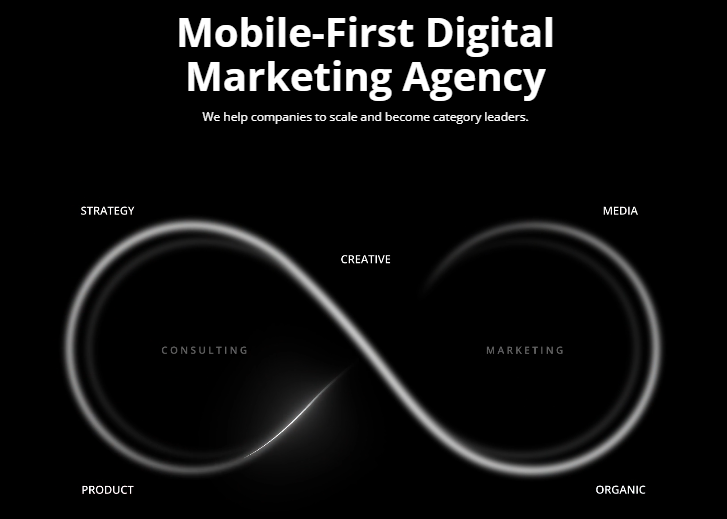 Moburst marketing methodology