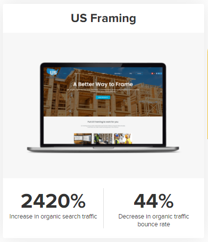 US Framing case study results - Best AI Marketing Agencies