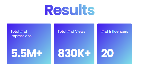 Owlcat Games case study results - Best AI Marketing Agencies