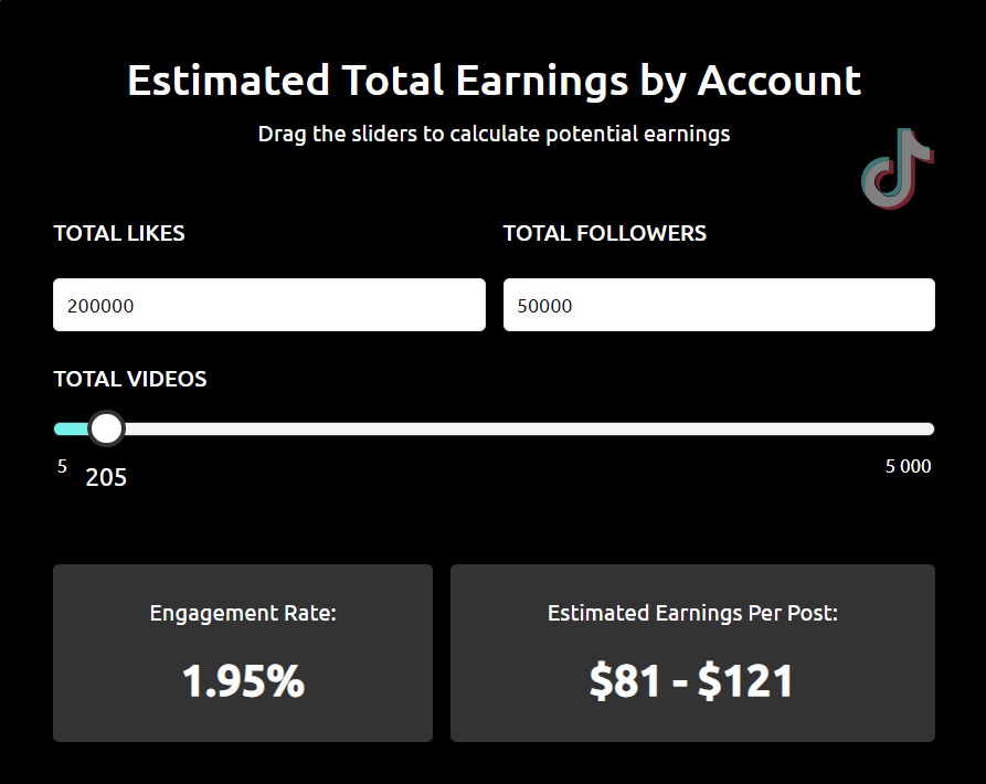 TikTok Money Calculator