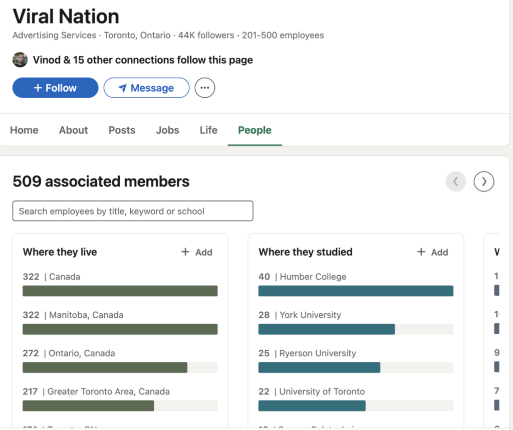 LinkedIn Viral Nation