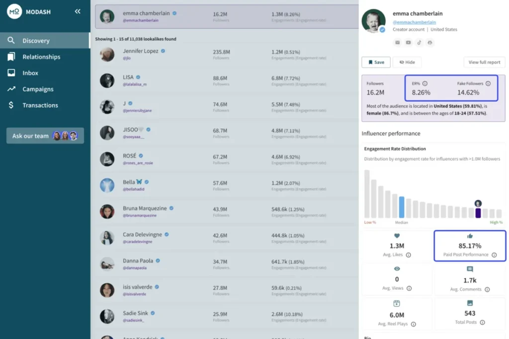 Modash platform