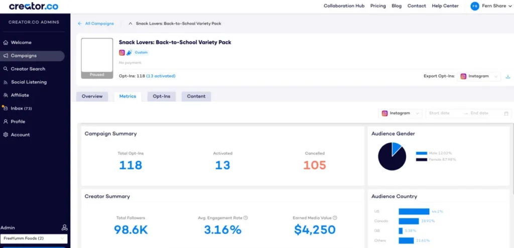 Campaign Builder Creator.co